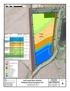 Freshwater marsh propagation area planting plan 